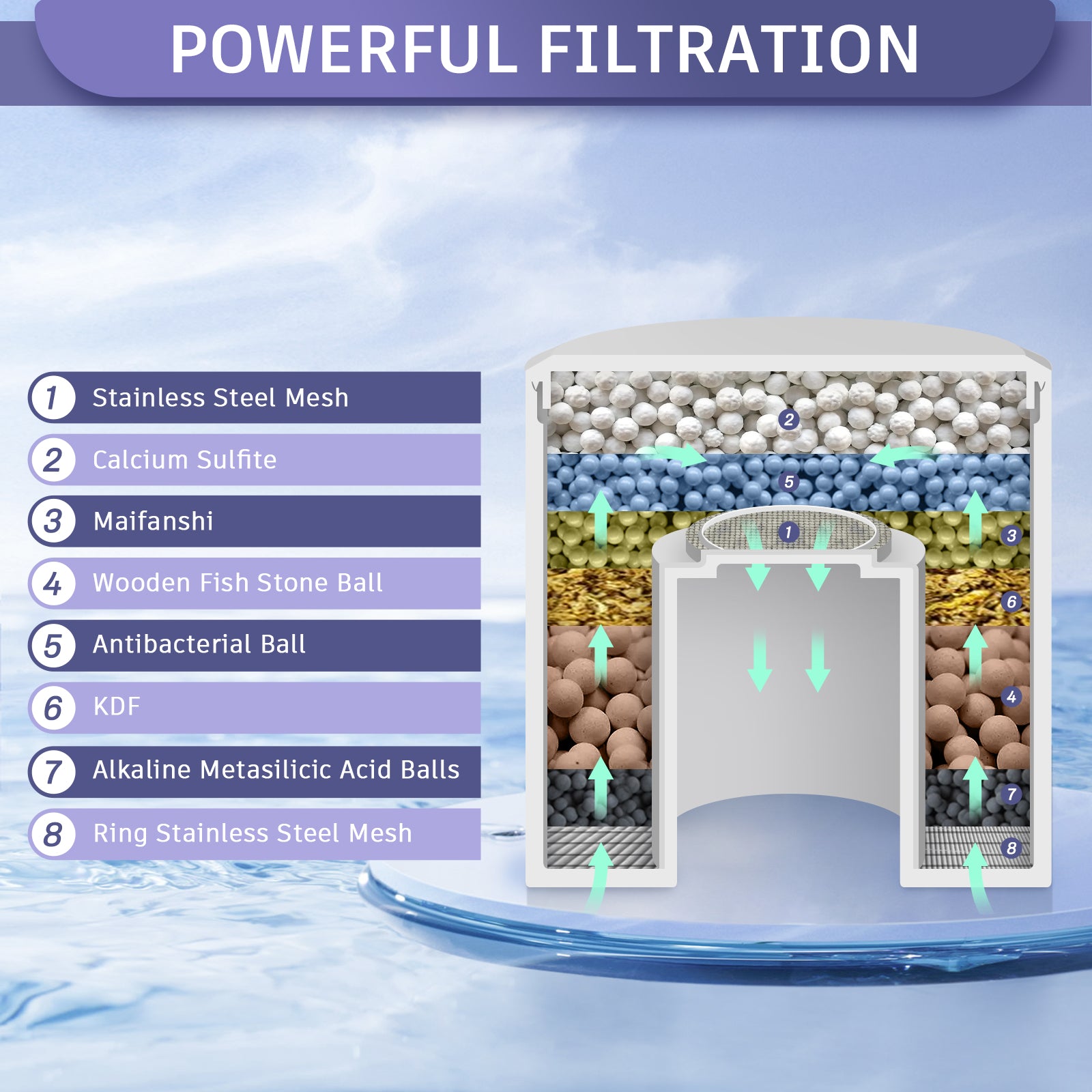 Men's 5 Button Brown Leather Coat